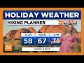 Tracking temperature changes coming to Arizona