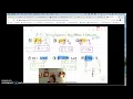 3-2 Solving Equations Using Addition Subtraction Alg 1