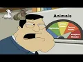Rimworld Odyssey OP ANIMAL TIER LIST