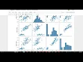 Decision Tree Classifier on Iris Dataset Machine Learning Tutorial Part 5