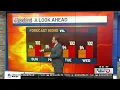 WTOK Weather - Zack Rogers 26