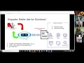 Elasticsearch Nested Queries and Highlights - Olesya Bondarenko