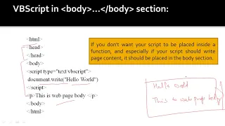 20 21 Adding VBScript to html document