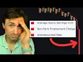 How to Trade NFP like a Pro US Jobs Report EXPLAINED
