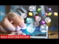 What is Bits Per Second Explained 2017