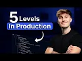 5 Levels of AI Agents - From Simple LLM Calls to Multi-Agent Systems