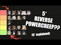 Download Lagu ARKNIGHTS 5* Tier List