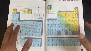 الدرس 6 الجدول الدوري الحديث بكل بسااااااطة 