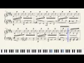La Campanella by Franz Liszt sheet music