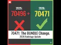 CPT 70471 Update Explained Radiology Coding Changes Every Medical Coder Should Know 2026