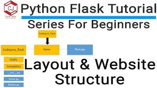 Python Flask Tutorial - Layout and Website Structure