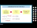 20254 EC2223C5 Lecture 20 - Conservative Vector Field Session 1