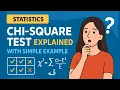 Chi-Square Test Made Easy Simple Explanation with Real Example