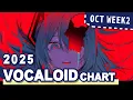 Download Lagu VOCALOID SONGS CHART | OCTOBER 2025 (WEEK 2)