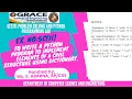 GRACE COE-CSE-GE3171-Problem Solving and Python Programming Laboratory-Ex5c ii