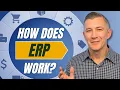 ERP Systems Explained in Under 8 Minutes
