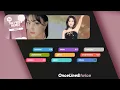 TWICE — 'THE FEELS (Benny Benassi Remix)' | Line Distribution