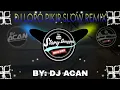 DJ LORO PIKIR SLOW REMIX, BY DJ ACAN, KOLABORASI JSB(JATIM SLOW BASS)