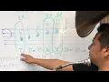 Tutorial para Tuba Bb Grados de la Escala Mayor