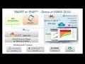 SMART on FHIR - Apps for Healthcare