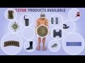 All The Products