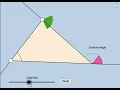 Triangle Exterior Angle Theorem Proof Without Words