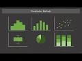 Data Science for Everyone 6-1 Data Visualization for Univariate Analysis Part 1