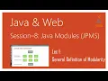 Java 9 Modularity Java 9 Modules Tutorial JPMS General Definition of Modularity