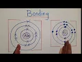 Ionic Bonding