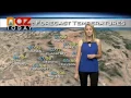 Flagstaff Weather Forecast - July 7 2015
