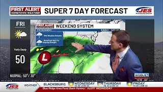 2-11-2026 Wednesday Afternoon Weather Update