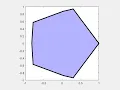 Triangle Square Pentagon hexagon Heptagon Octagon in MATLAB
