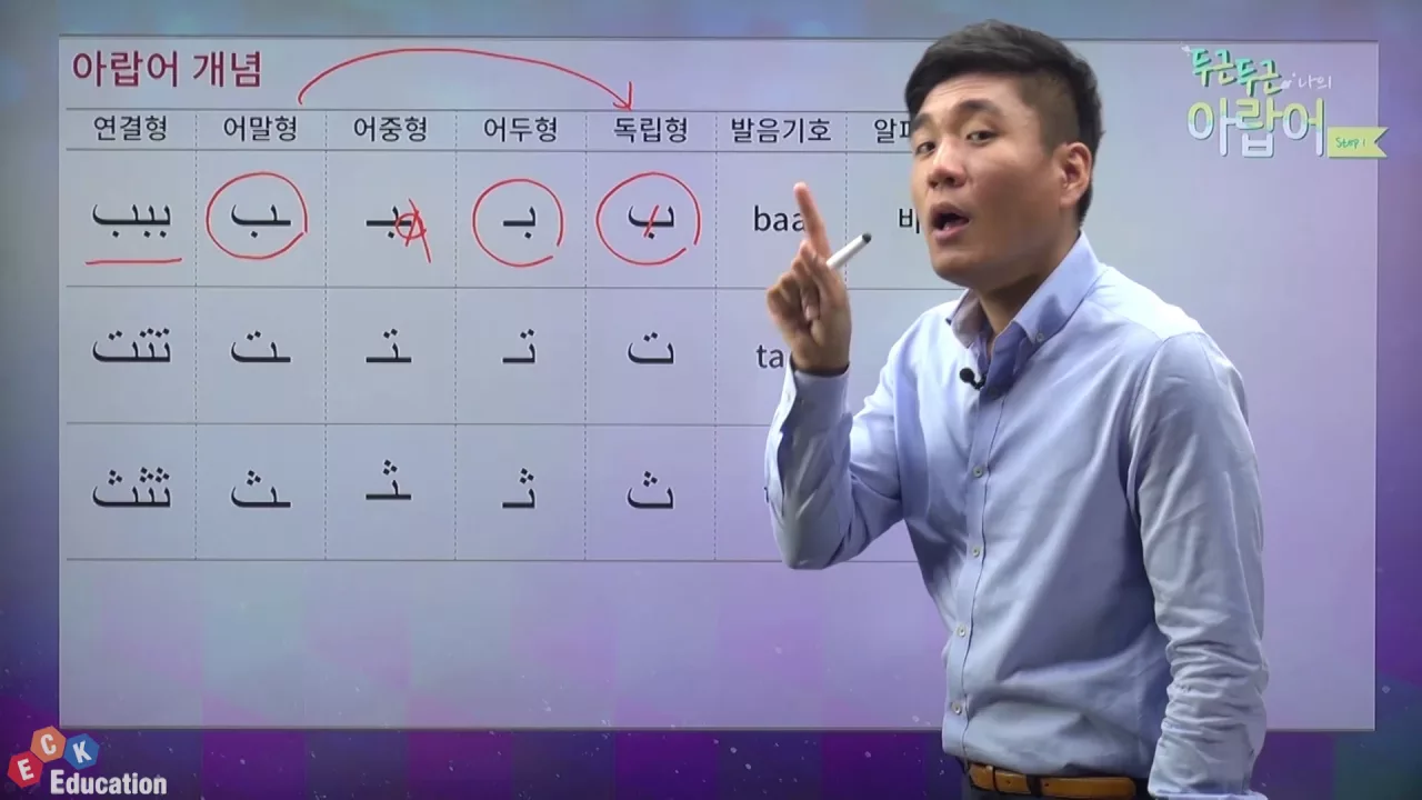 ECK교육_www.eckedu.com 두근두근 나의 아랍어 Step1