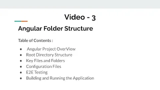3 Angular Folder Structure Learn Angular in Telugu Everything is Interlinked
