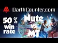Nute vs MT SWGOH