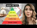ACCOUNTANT EXPLAINS The 6 Levels of Wealth In America