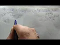 Convolution Theorem in Inverse Laplace Transform with Examples Lecture-14