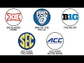 Every Conference REALIGNMENT Explained in 30 Minutes