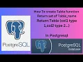 table type functions set of functions example postgresql