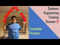 Systems Engineering Training Session 21