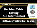 Decision Table Testing - Test Design Techniques Software Testing