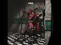 Lagu FNAF Withered Foxy over the years
