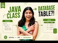 Spring Boot Entity Explained for Beginners JPA Entity Constraints Relationships Day 25