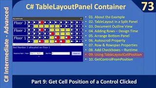 C TableLayoutPanel Part 9 - Get Cell Position of Control C Advanced