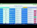 Web Task 44 Web Programming 1 Java Institute 1 st year