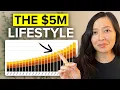 5M vs 2 5M in Retirement Here s How Life Changes