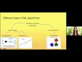 2022 01 Irene Sarigu - Introduction to Machine Learning