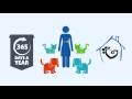 The Pet Nanny In Home Pet Sitting Services LLC -