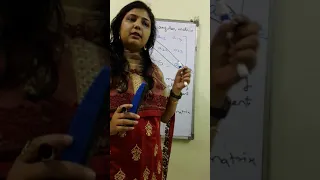 Upper Triangular Matrices and Lower Triangular Matrices easy explanation examples