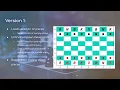 Chess in Python